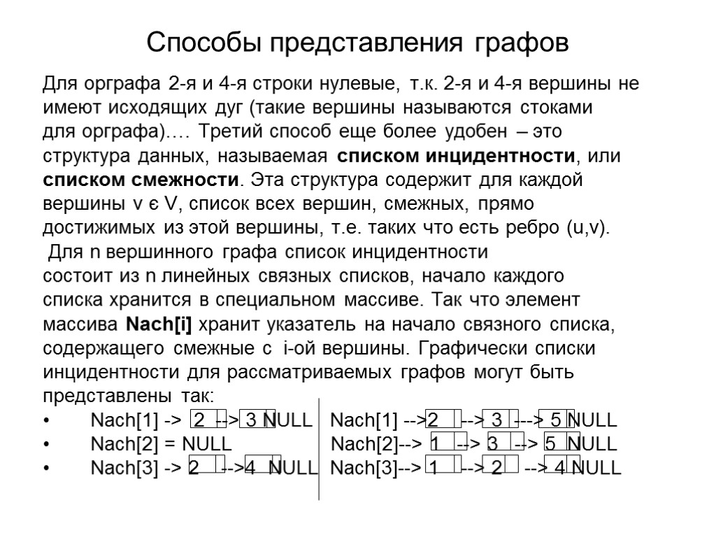 Нуль строка. Массив дуг. Массив дуг графа. Представление графов в ПЭВМ. Представление графа списками смежных вершин.