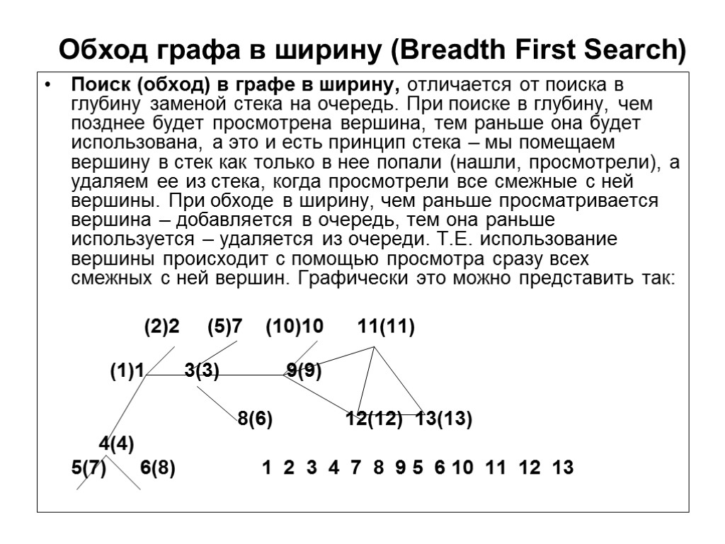 Поиск в графах. Алгоритм поиска в глубину. Обходы графов в ширину. Обход графа в ширину блок схема. Алгоритмы обхода графов.