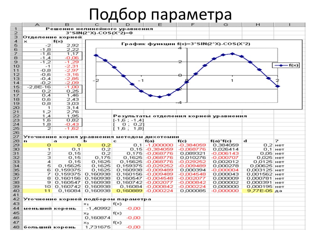 Подобрать параметр