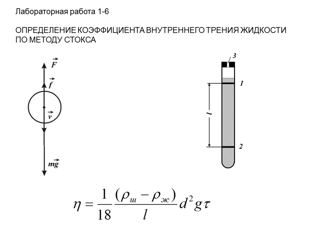 Коэффициент внутреннего трения. Метод Стокса измерения вязкости. Метод определения коэффициента вязкости жидкости методом Стокса. Коэффициент вязкости жидкости методом Стокса формула. Коэффициент динамической вязкости жидкости методом Стокса.