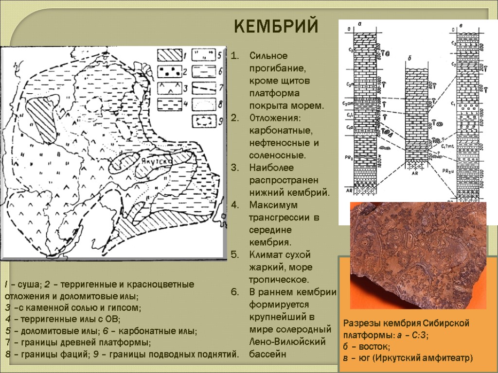 Кембрийские горы карта