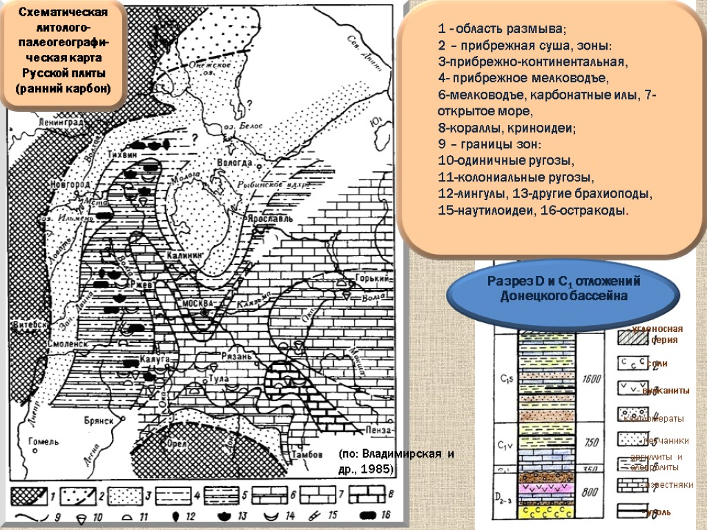 Литолого палеогеографическая карта ссср