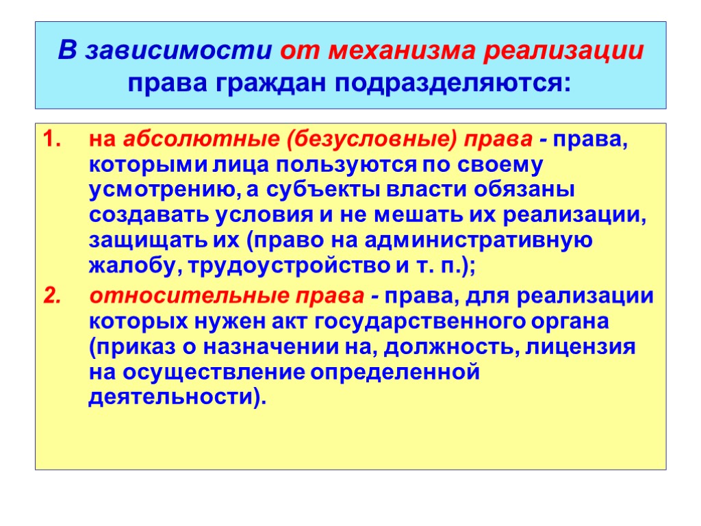 Безусловное право. Абсолютные и относительноеправа. Абсолютные права. Абсолютные права и относительные права. Относительные права граждан примеры.