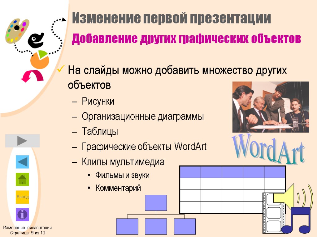 Какие графические объекты можно вставлять в презентацию