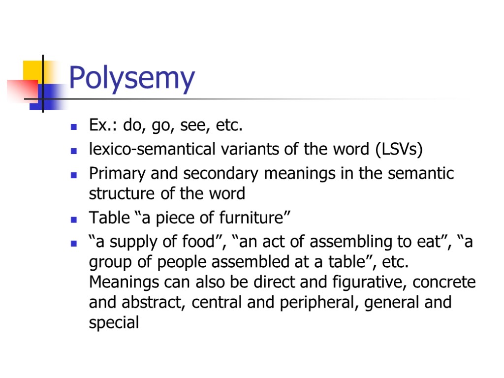 Word meaning. Primary secondary meaning. Polysemy in Lexicology. Radial Polysemy. Patterned Polysemy.