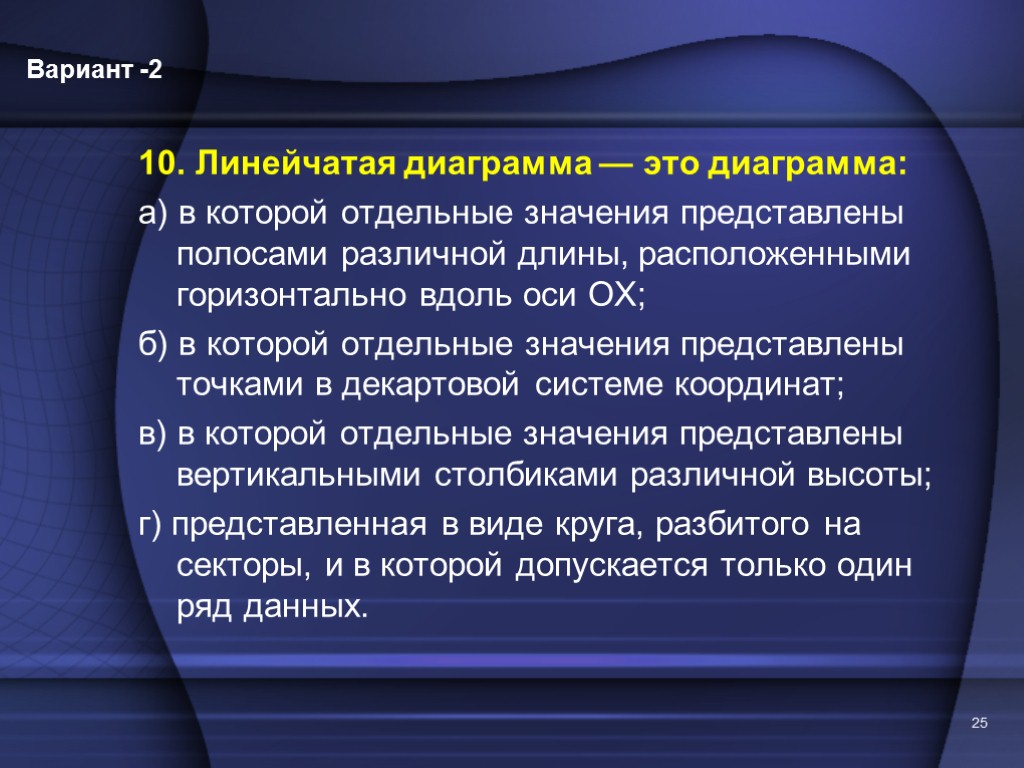 Диаграмма в которой отдельные значения представлены точками в декартовой системе