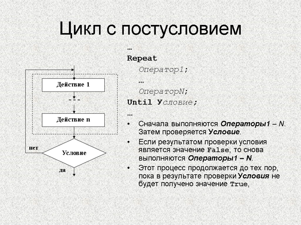 Использование циклов. Команда цикла с постусловием. Оператор с постусловием Pascal. Логика цикла с предусловием. Циклы. Циклы с постусловием..