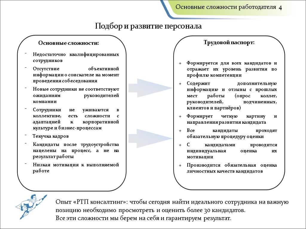 Общее развития персонала