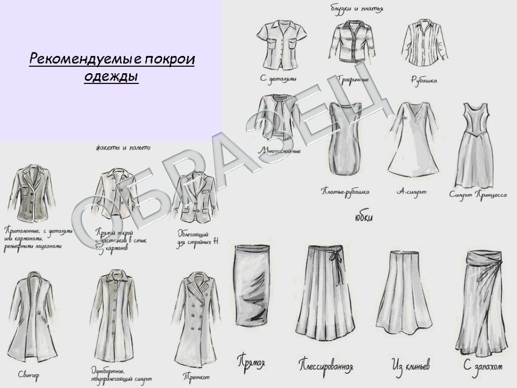 Какие виды рукавов бывают у платья
