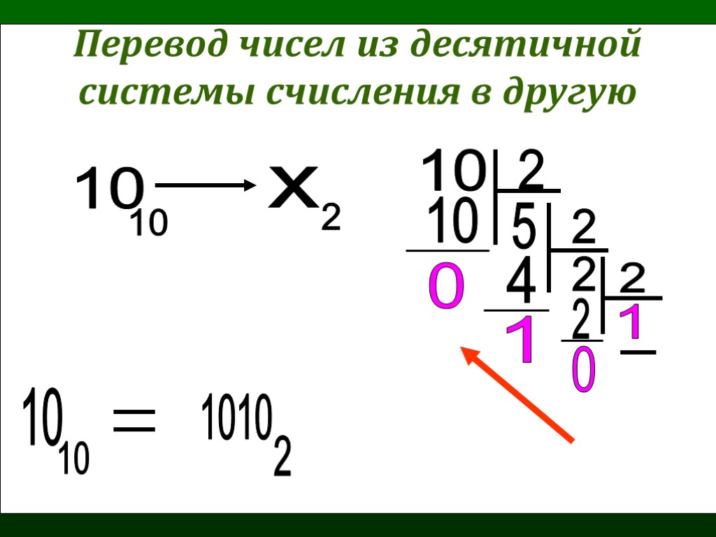 Преобразование изображения из одной цветовой модели в другую осуществляется с помощью команды