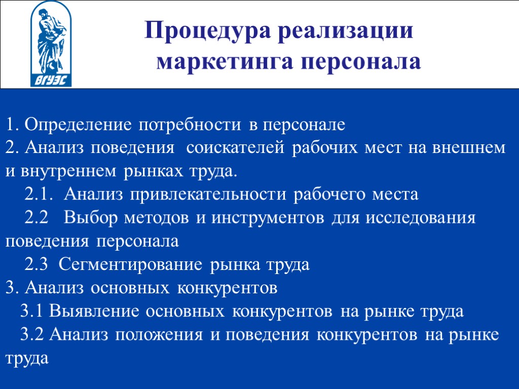 Процедура персонал. Процедура реализации маркетинга персонала. Маркетинг персонала основные этапы. Этапы реализации функции маркетинга персонала в организации. Основные этапы реализации маркетинга персонала..