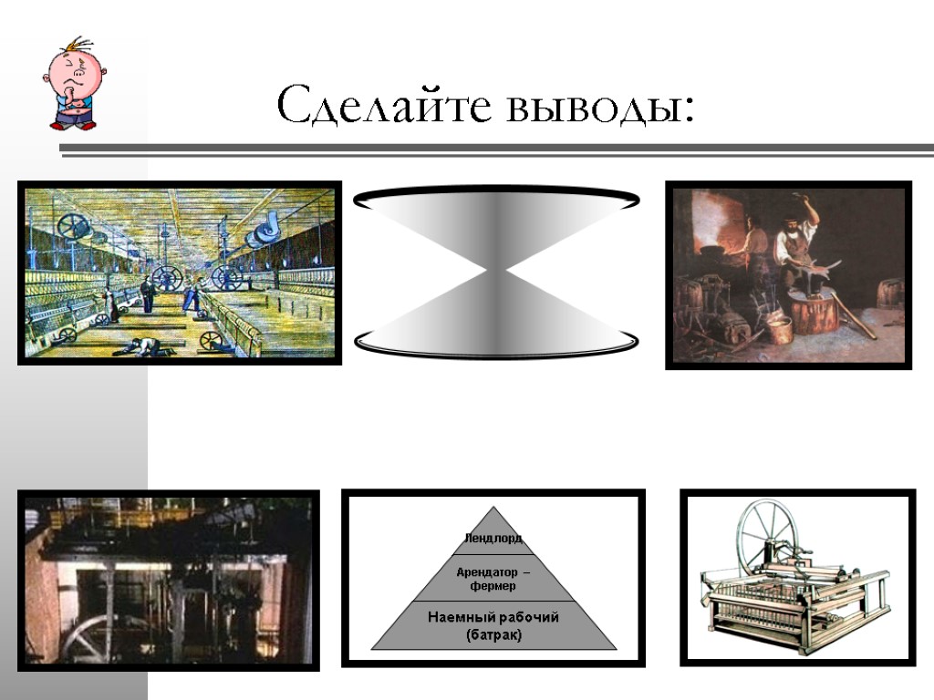 На пути к индустриальной эре 7 класс конспект урока и презентация