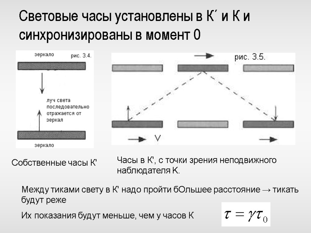 Момент 00. Световые часы Эйнштейна. Синхронизация времени в специальной теории относительности. Теория синхронизации в физике. Световые часы в физике.