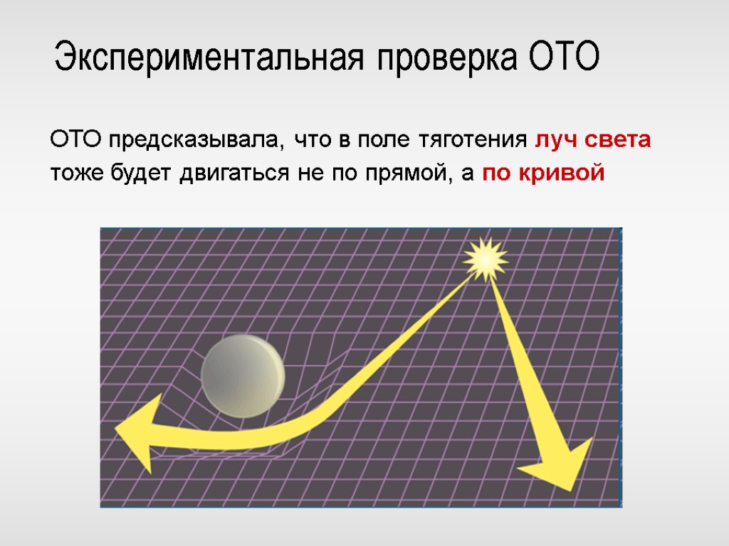 Экспериментальная проверка. Экспериментальная проверка ото. Испытаний общей теории относительности. Проверка теории относительности. Проверка общей теории относительности.