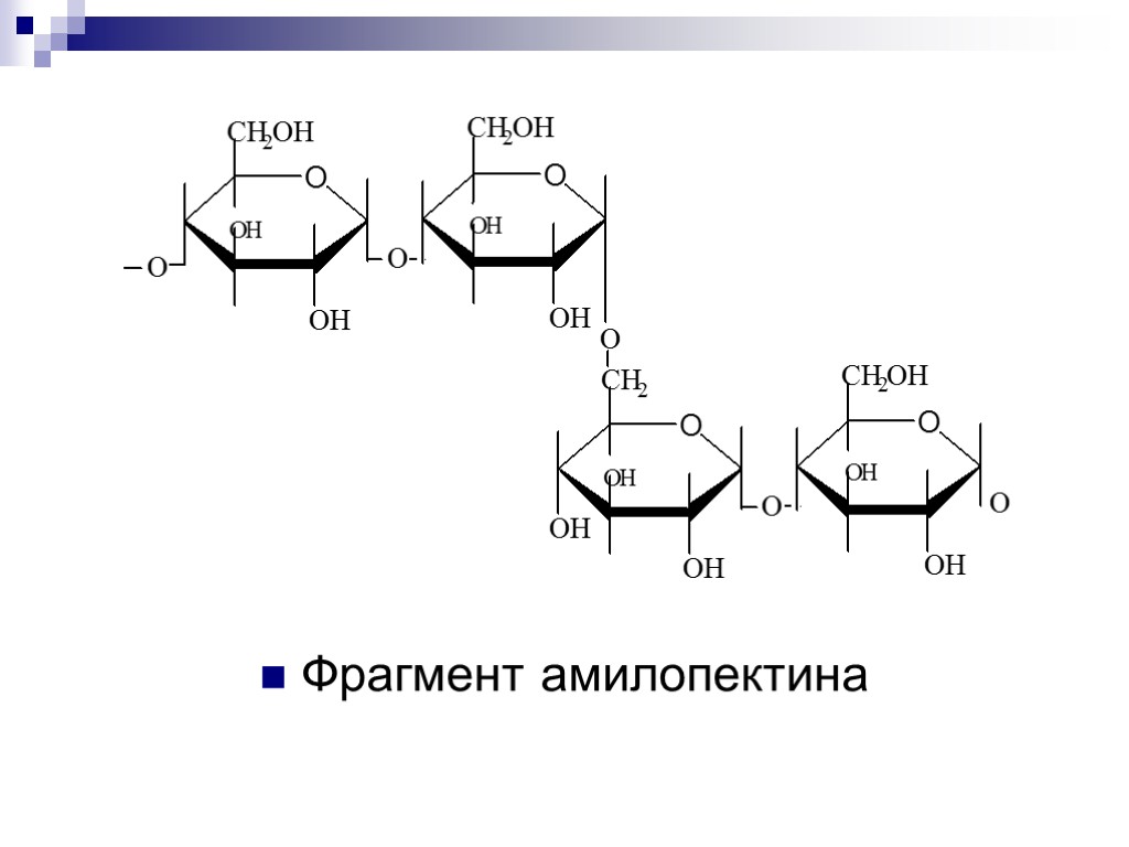 Схема образования дисахаридов