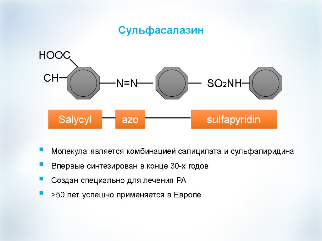 Сульфасалазин схема лечения