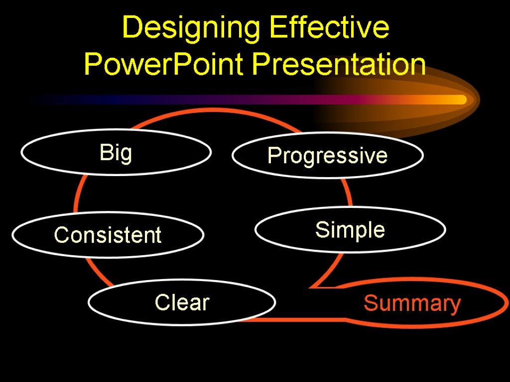 Point presentation. Being a teenagers POWERPOINT презентация. Effective of Power. Simple summarizing.