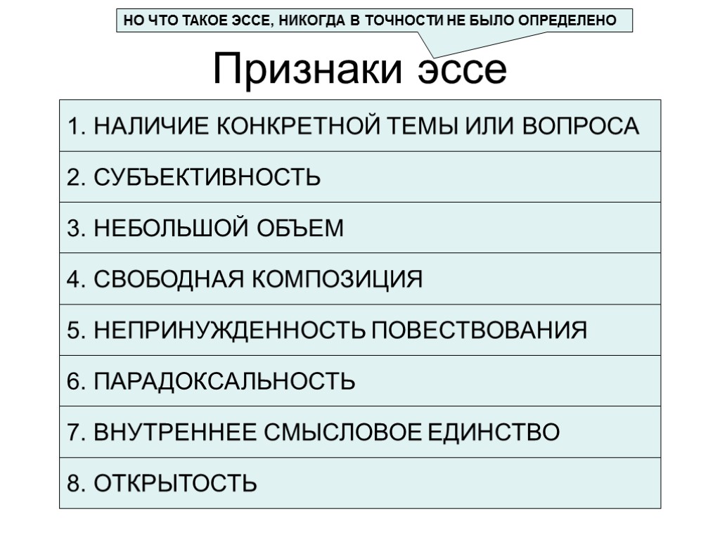 Условия эссе. Эссе. Эссе повествование структура. Признаки эссе. Эссе или эссе.