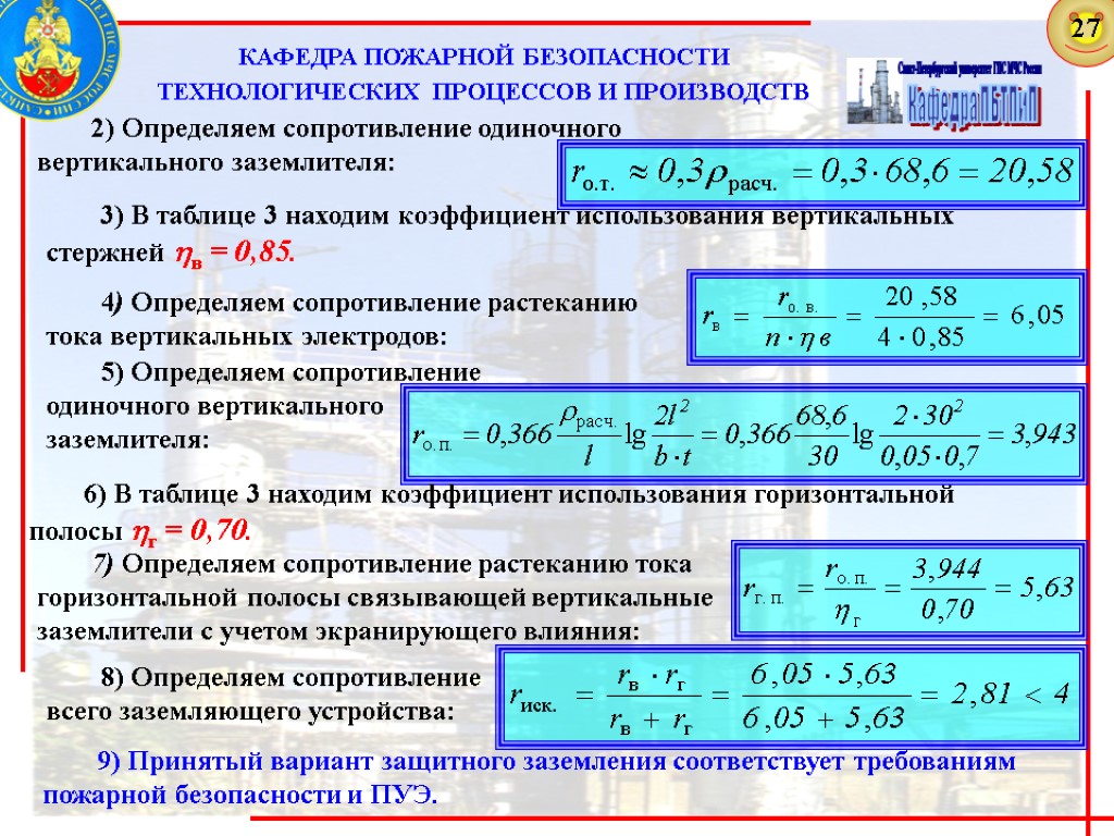 Вертикальное сопротивление