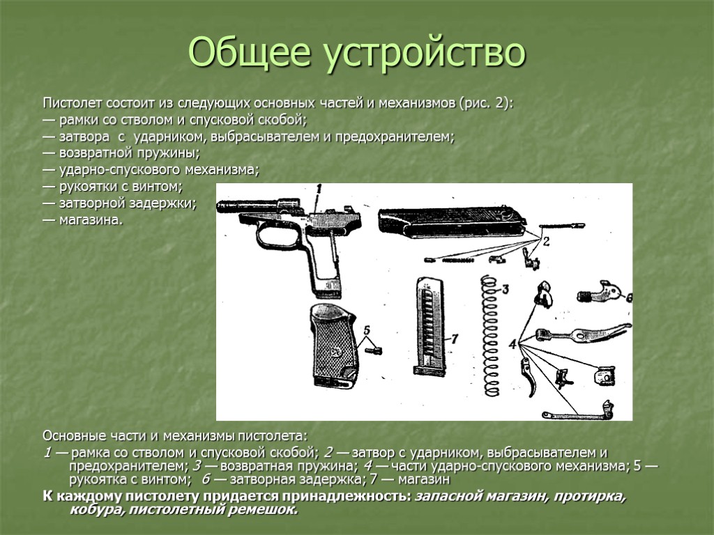 Основные части огнестрельного оружия фото