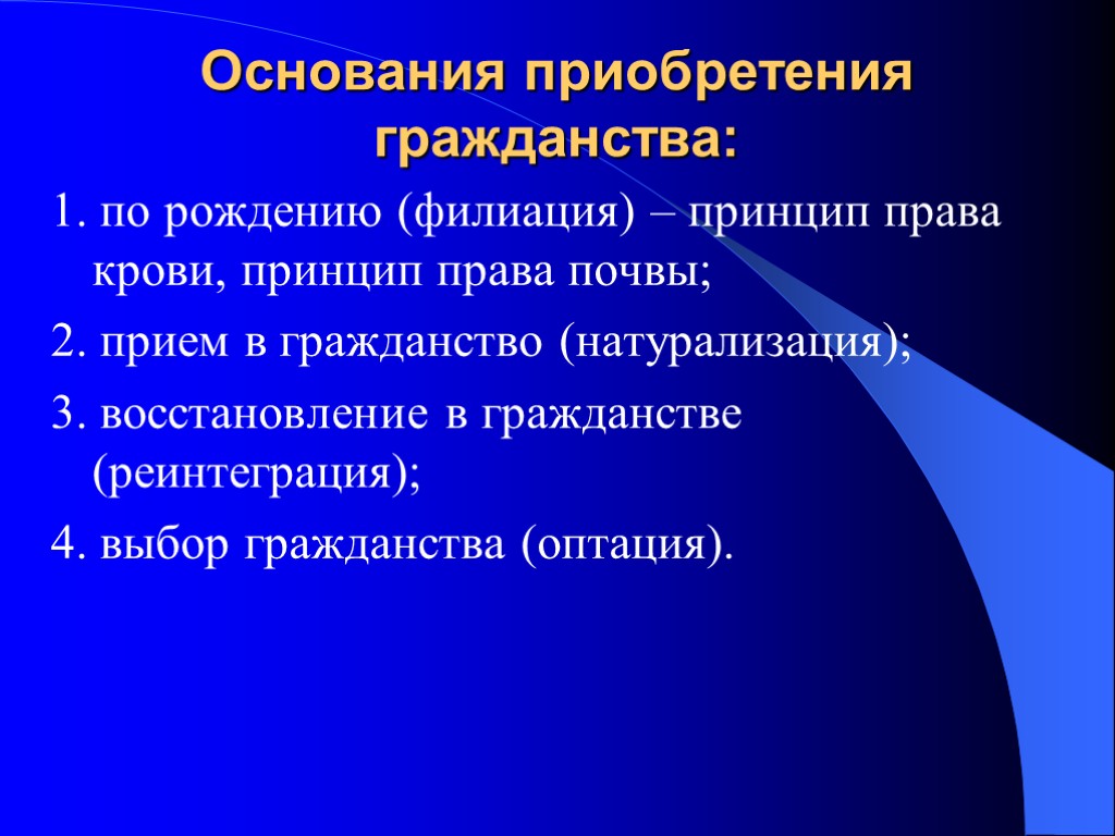 На рисунке изображен принцип приобретения гражданства по праву