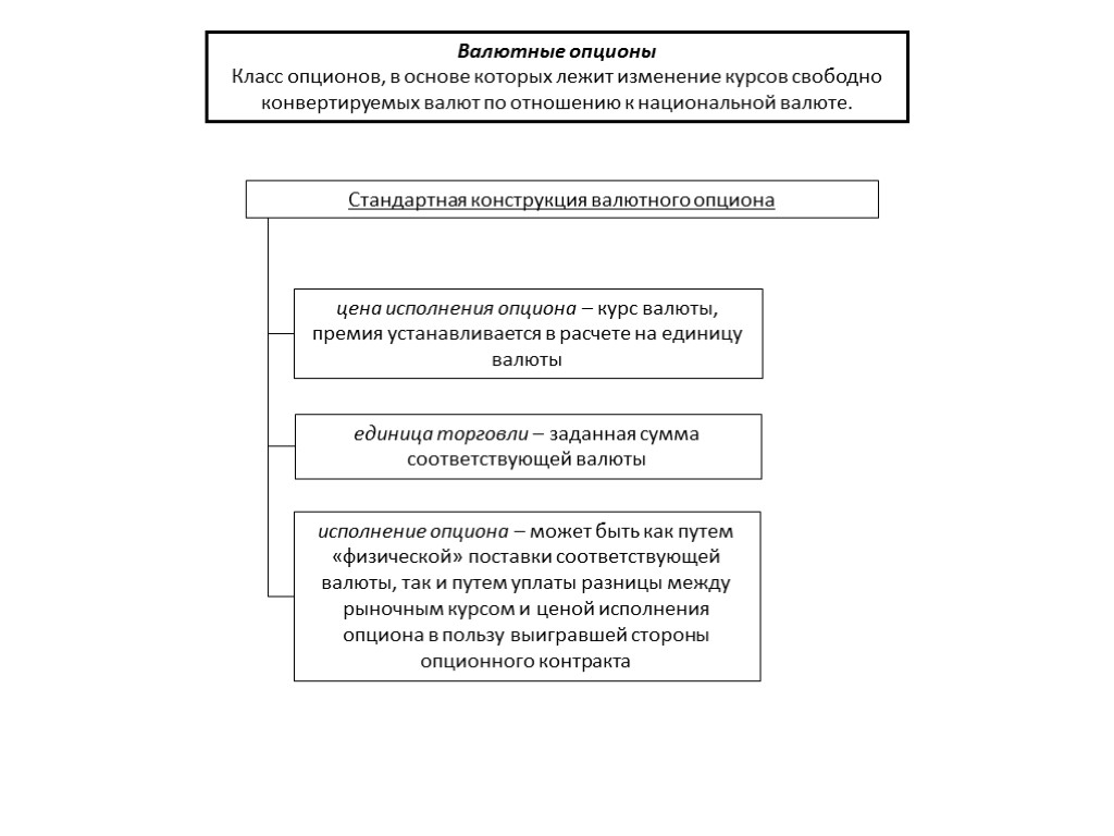 Экономический рынок представляет собой огромную систему взаимоотношений. Финансовый рынок представляет собой система экономических отношений.