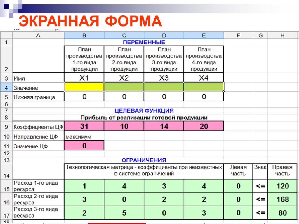 Транспортная задача c