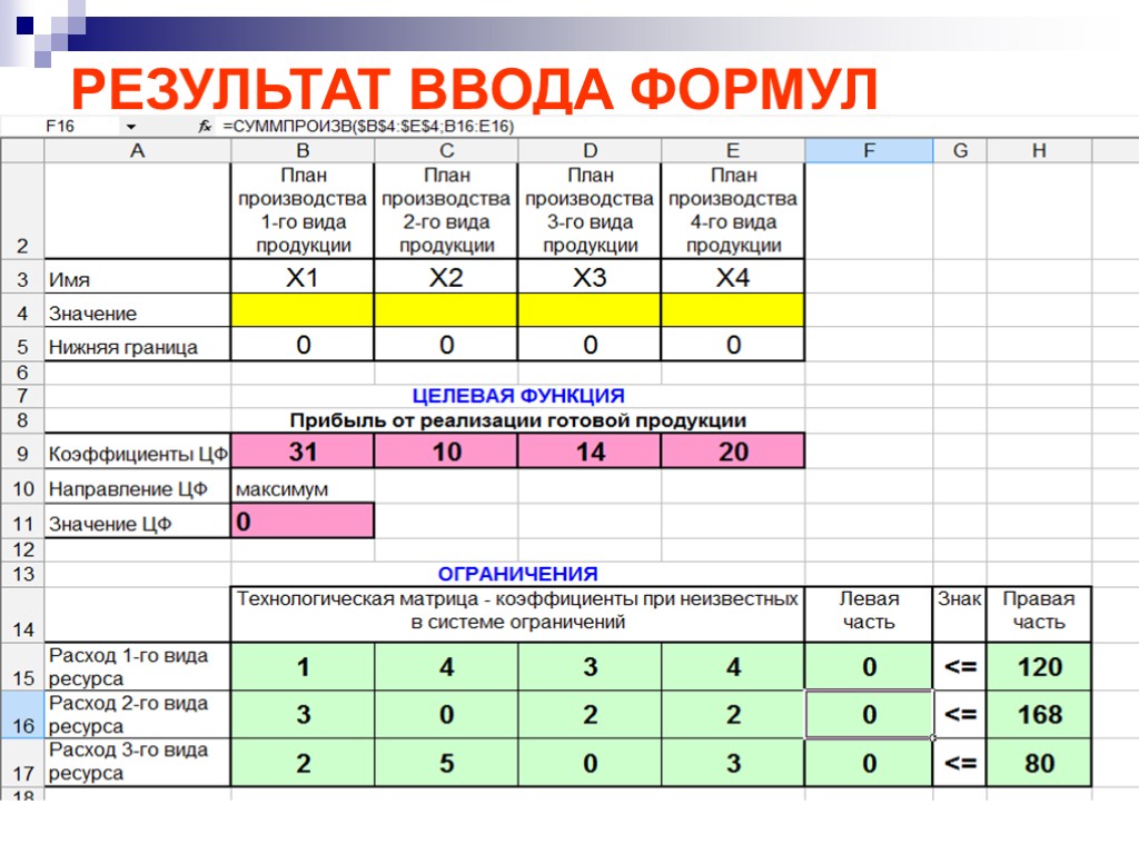 Ввод результатов