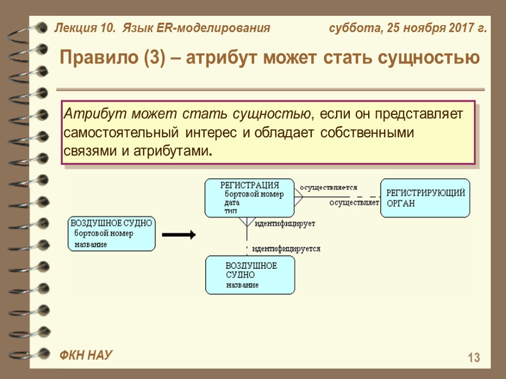 Представьте самостоятельно. Язык моделирования БД это. Международные базы данных. Международная база данных. Взаимоисключающие сущности er-моделирование БД.