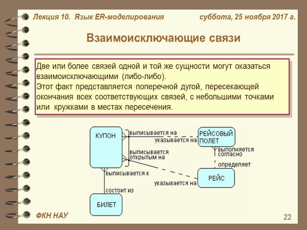 Язык моделирования. Язык моделирования БД это. Взаимоисключающая связь. Базы данных и знаний. Языки моделирования презентация.