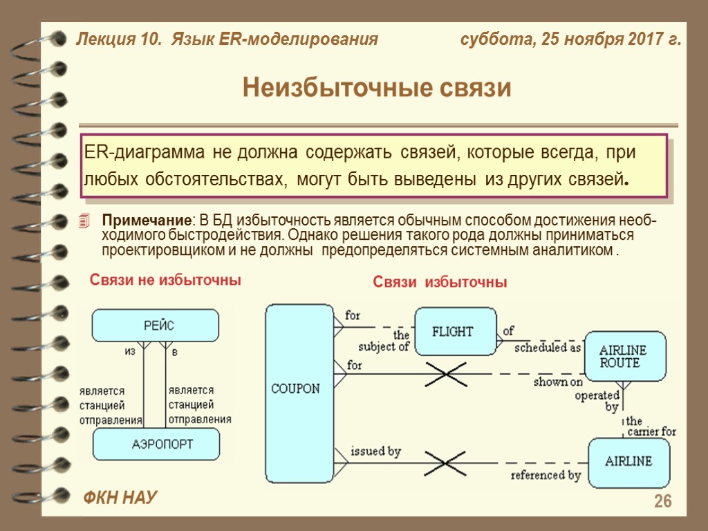 Содержим связи. Языки моделирования баз данных. Избыточность связей в БД. Принципы минимизации избыточности в базе данных. Какой из типов связей является основным на er-диаграмме?.