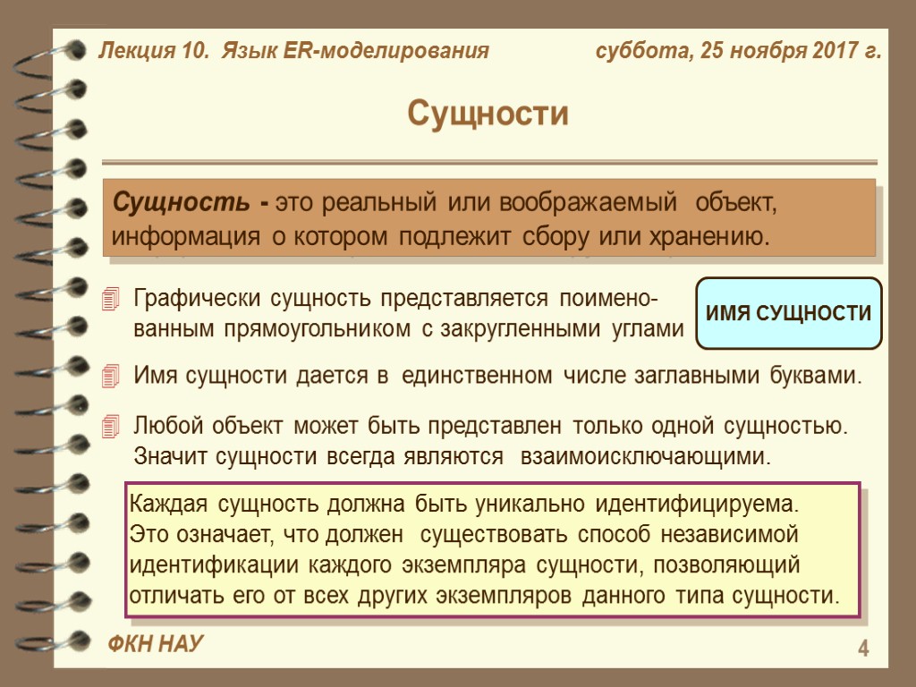 Сущность г. Сущность и экземпляр сущности. Язык моделирования БД это. Тип сущности и экземпляр сущности. Имена сущностей.