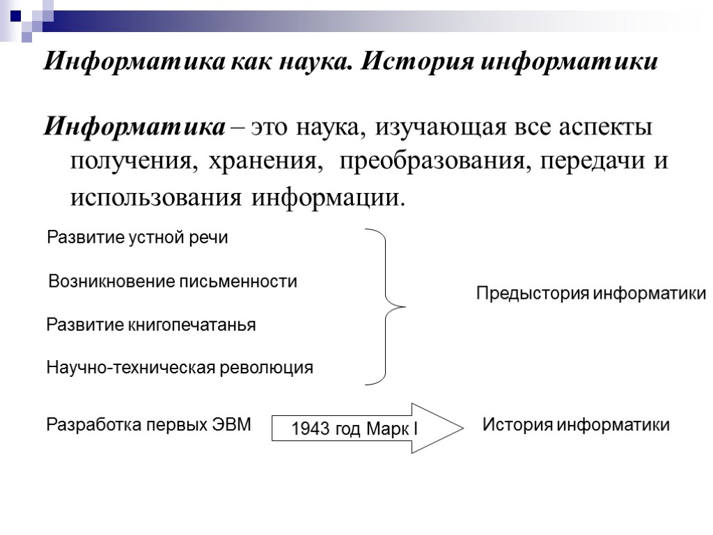 Развитие информатики. История информатики. История науки Информатика. Предыстория информатики.