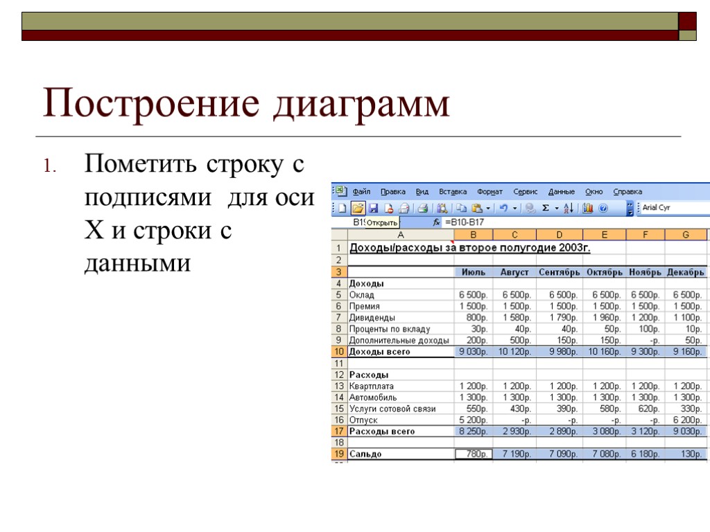 Презентация на тему microsoft excel электронные таблицы