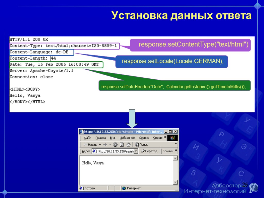 Установить информацию. Установочные данные. Установить данный. Java схема ответа response. Установочные данные материала.