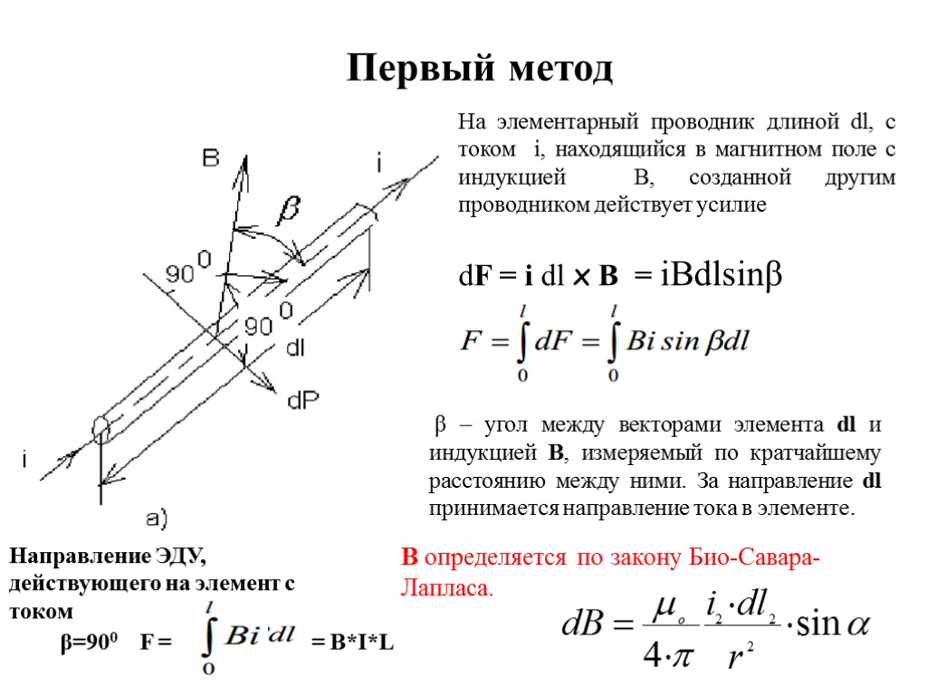 Усилие между. Электродинамические усилия. Электродинамические усилия в электрических аппаратах. Ток электродинамической стойкости. Методы расчета электродинамических усилий.