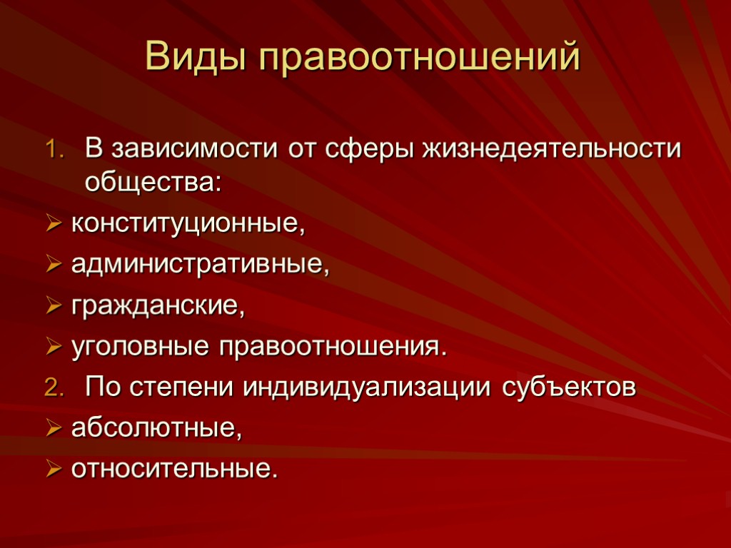 План по теме правоотношения