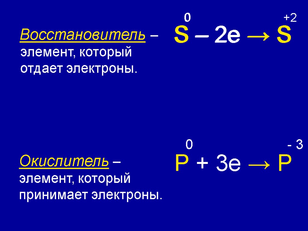 Окислительно восстановительные реакции 8 класс презентация габриелян