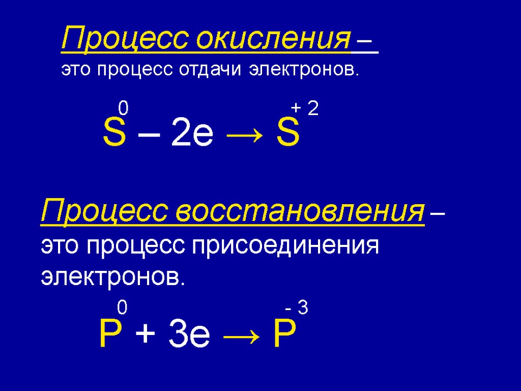 Как происходит восстановление. Схема процесса восстановления в химии. Процесс окисления и восстановления. Схема процесса окисления. Как выглядит процесс окисления.