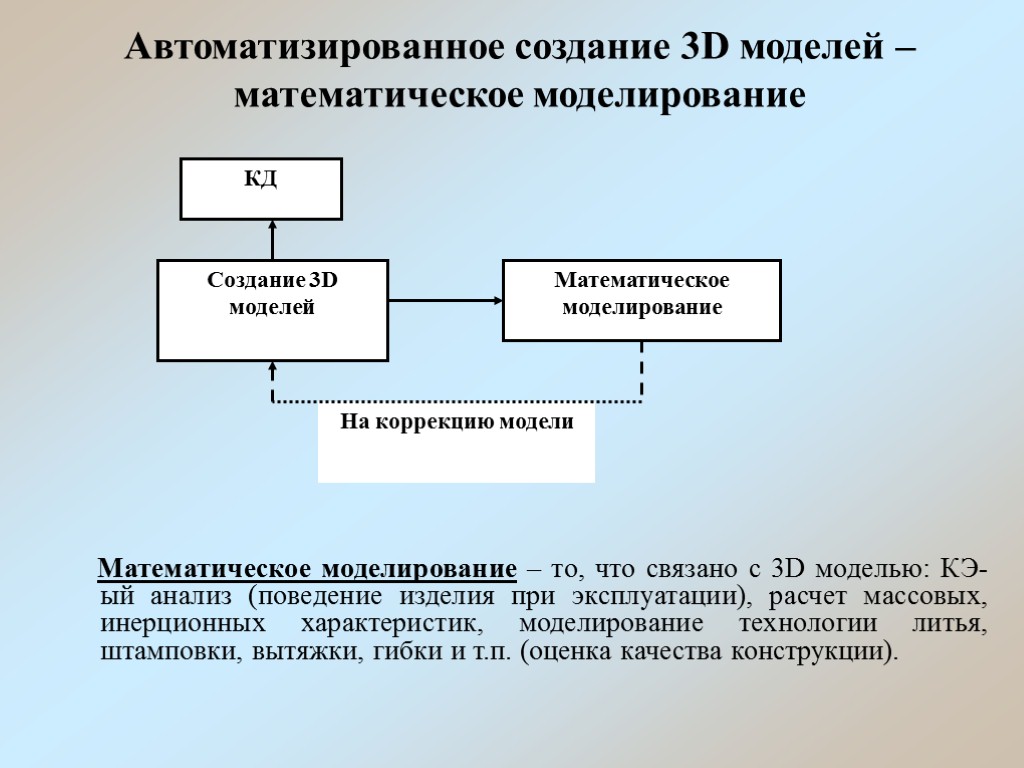 Каким образом производится. Интегрированные математические модели. Разработка математической модели. Математическая модель общества. Математическое моделирование при разработке моделей.