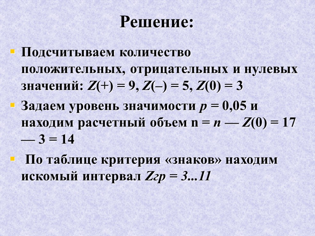 Количество положительных. Критерий Уайта. Т критерий Уайта. Значения т-критерия (Уайта). Критерий Уайта примеры.