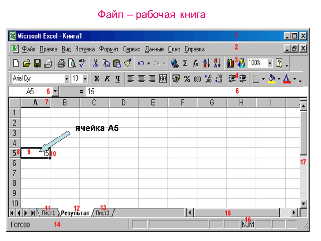 Основы excel. Microsoft excel электронные таблицы. Microsoft excel таблица. Эксель Главная. Интерфейс табличного редактора эксель.