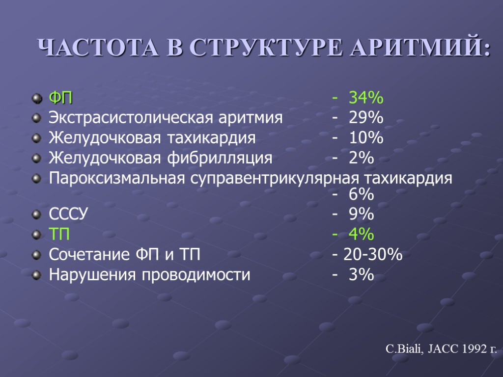 Пароксизмальная форма фибрилляции предсердий мкб