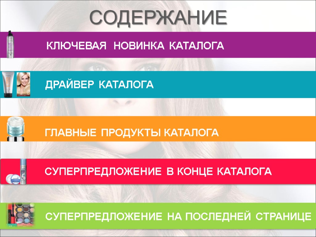 Каталог содержит. Содержание каталога. Новинки в содержании каталога. Содержащий каталог продукции. Концовка каталога.