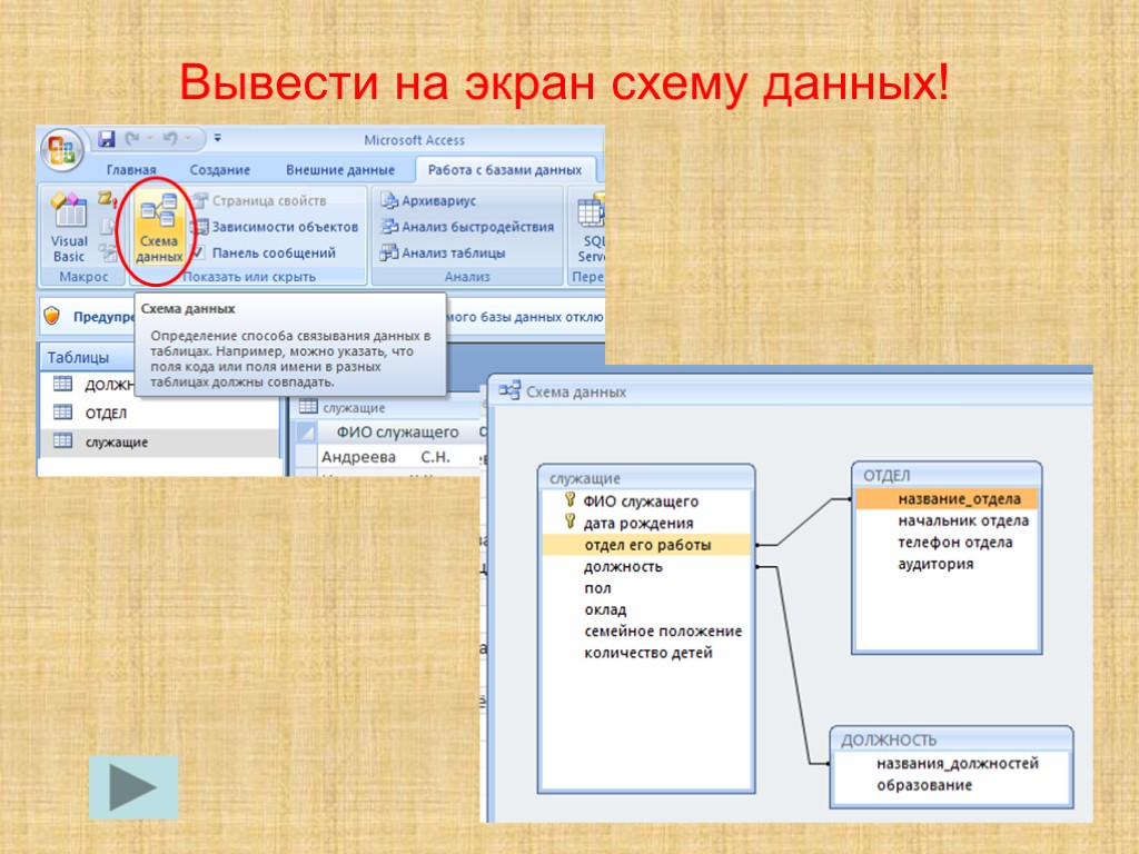 Вывод отдел. Схема данных отображает:. Кнопка 