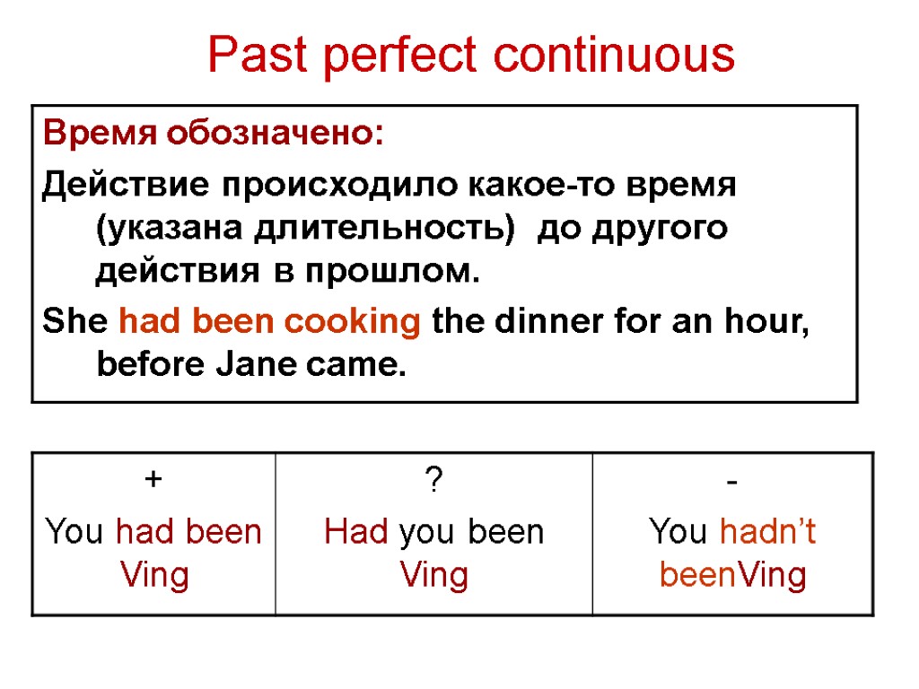 Презентация past perfect simple past perfect continuous