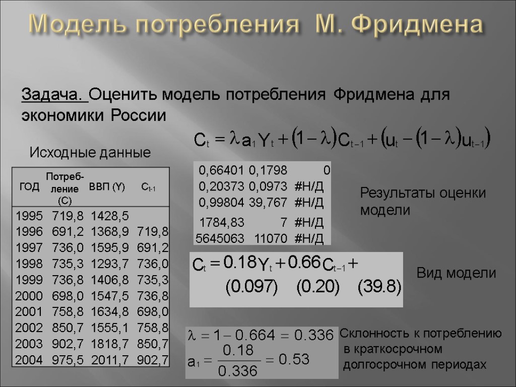 Модель потребления. Модель потребления м. Фридмена. Стохастическая модель в эконометрике. Модель потребления Фридмана эконометрика. Эконометрика -стохастический член.