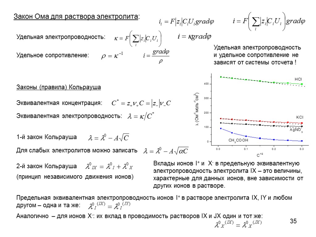 Эквивалентная концентрация