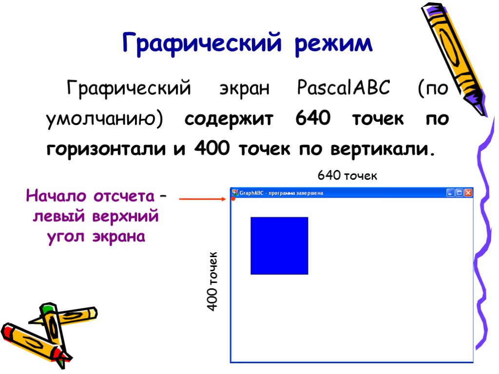 Графический режим монитора. Графический режим. Графический модуль Паскаль. Графический режим в Паскале ABC. Графическое окно в Паскале.