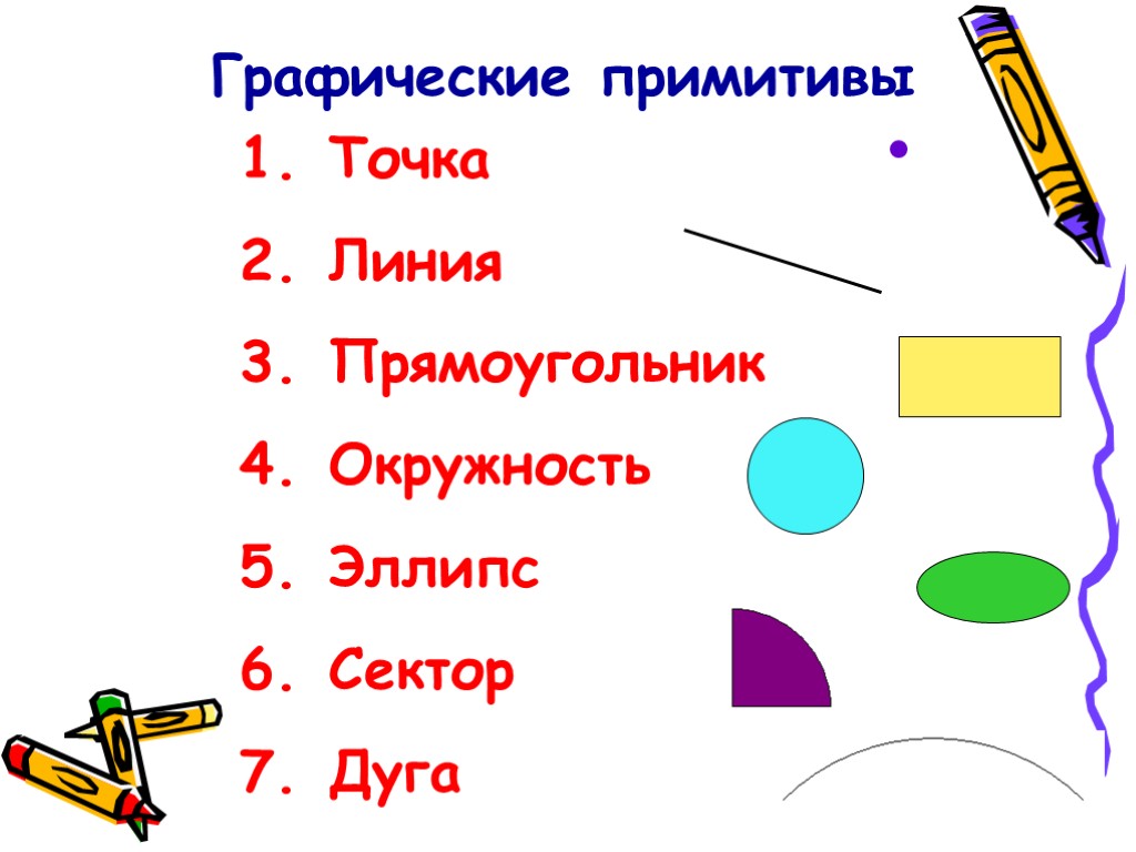 Графические изображения формируются из. Графические Примитивы. Простые графические Примитивы. Перечислите графические Примитивы. 1. Графические Примитивы.